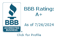 D & H Construction Co. Inc. BBB Business Review