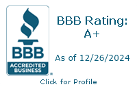 Kim West Real Estate BBB Business Review