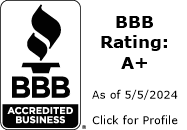  World Class Painting and Finishes BBB Business Review