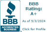 Coan, Inc. BBB Business Review