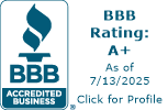 Door Systems, Inc. Business Review