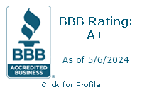 Matching Donors.com BBB Business Review