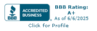 RI Real Estate Inspection Services Business Review