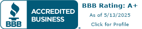 U.S. Work Building & Remodeling, Inc. Business Review